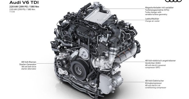 Audi Adds Powerful New V6 Diesel to Q5 and A6 Line-up