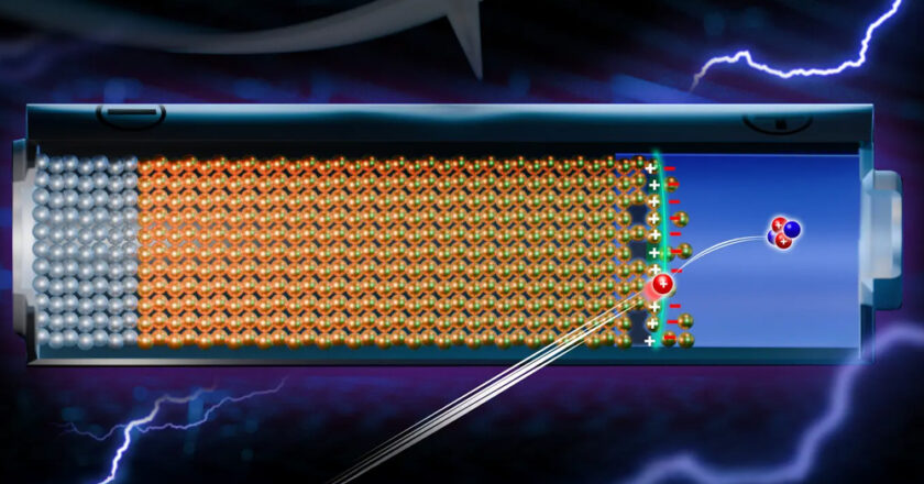 German Researchers Advance Solid-State Battery Analysis