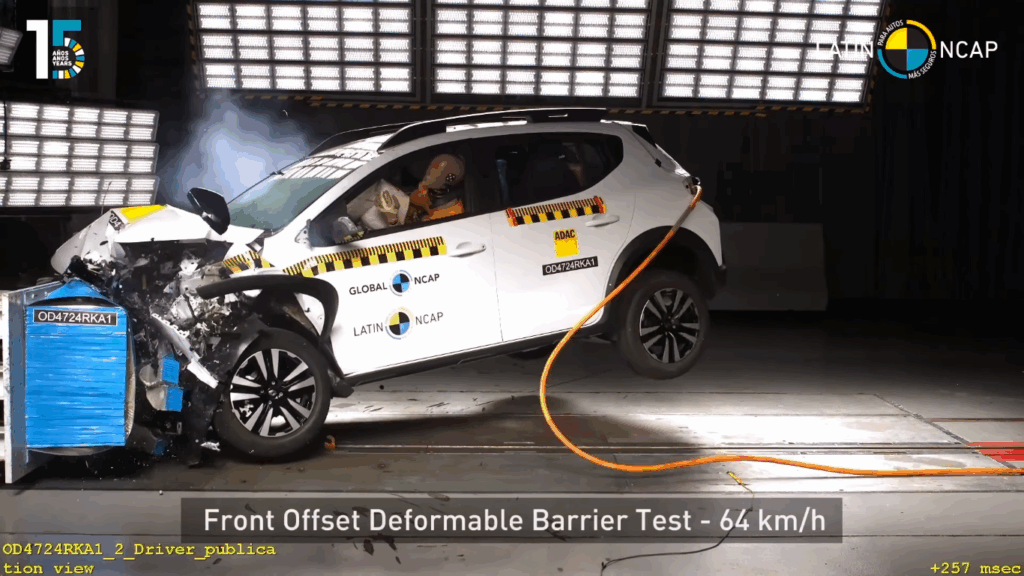 LatinNCAP: cinco estrellas en seguridad para los Renault Kardian y VW Taos