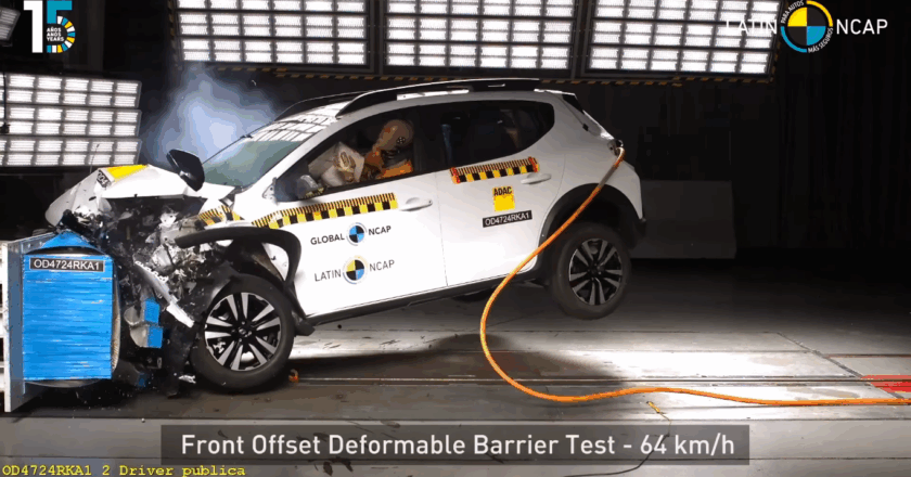 Renault Kardian and VW Taos Earn Five-Star Safety Ratings from LatinNCAP