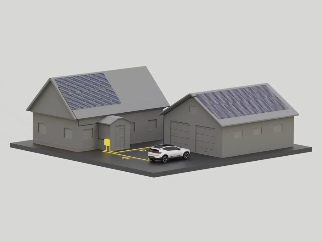 Volvo and Polestar launch bi-directional vehicle-to-home charging for select models