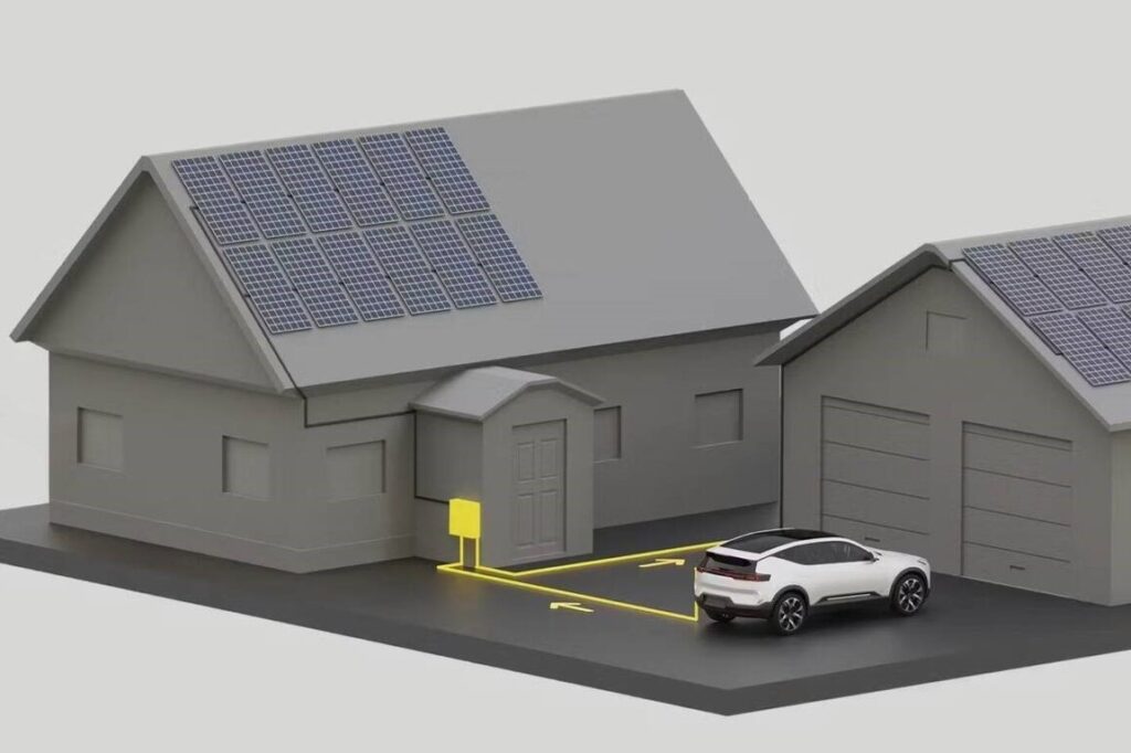 Polestar and Volvo introduce bi-directional charging in the US