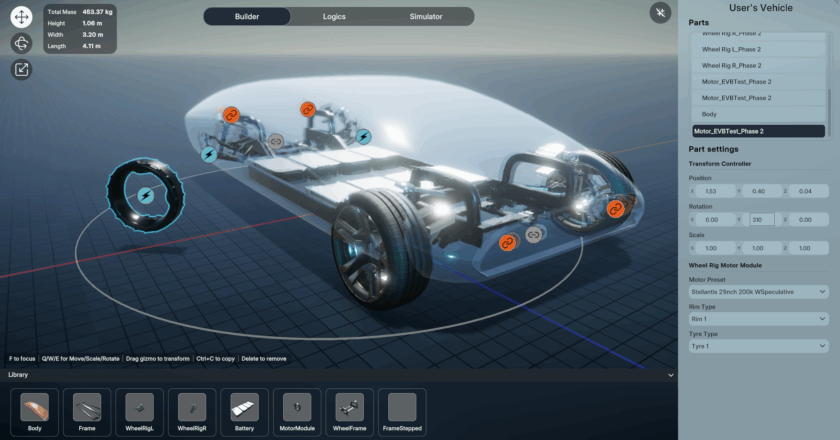 DonutOS: Revolutionizing EV Design with Digital Twin 2.0