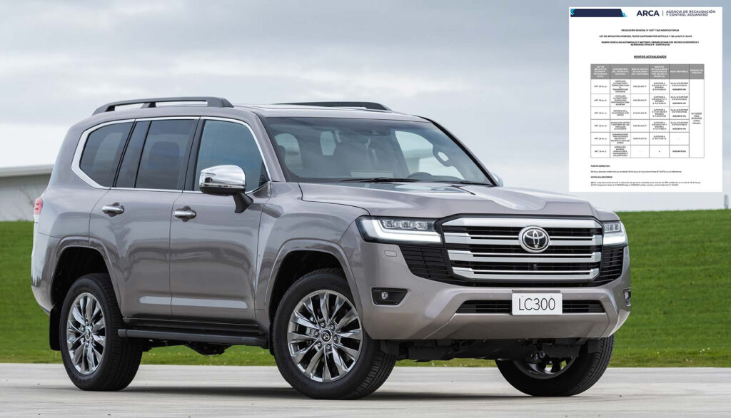 El Gobierno modificó la base imponible para los impuestos internos