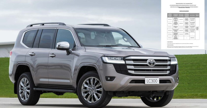 Argentine Government Modifies Tax Base for Luxury Vehicles