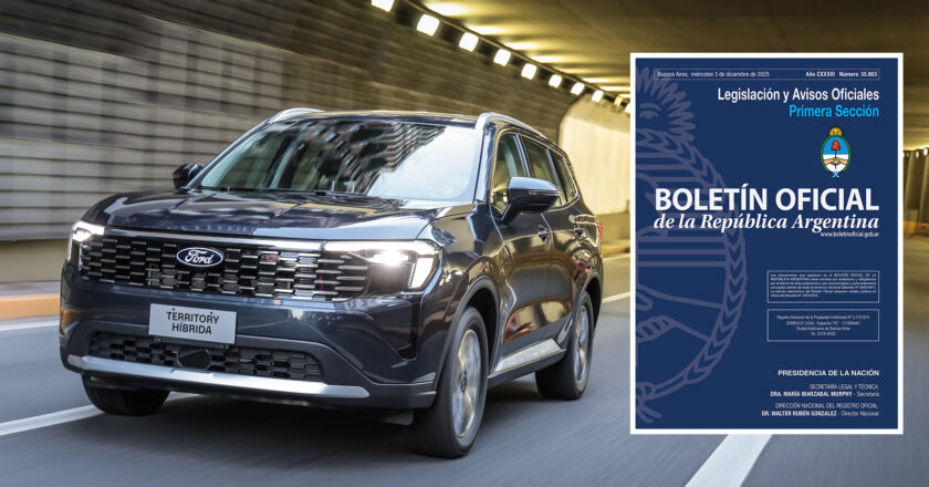 Ford Argentina Leads in Tariff-Free Import Quota for 2026