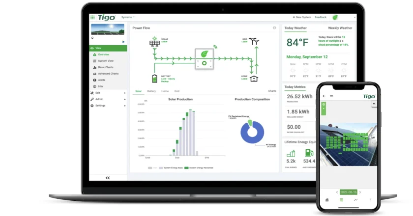 Tigo Energy Adds Dynamic Rate Management to Solar + Storage Systems
