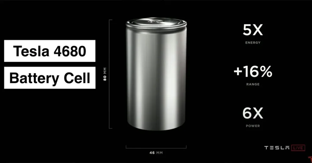 Tesla’s 4680 battery supply chain collapses as partner writes down deal by 99%